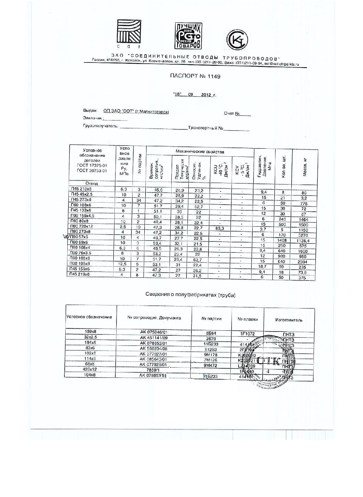 Сертификат на отвод 473х8 (1.1)